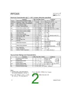 浏览型号IRF5305的Datasheet PDF文件第2页