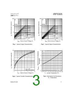 浏览型号IRF5305的Datasheet PDF文件第3页