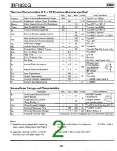 浏览型号IRFI830G的Datasheet PDF文件第2页