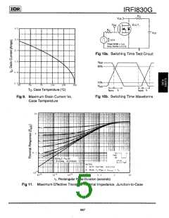 浏览型号IRFI830G的Datasheet PDF文件第5页