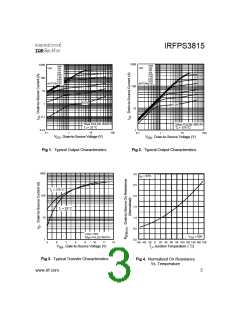 浏览型号IRFPS3815的Datasheet PDF文件第3页