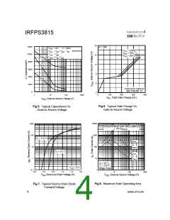 浏览型号IRFPS3815的Datasheet PDF文件第4页