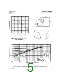 浏览型号IRFPS3815的Datasheet PDF文件第5页