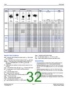 浏览型号L2004D512V的Datasheet PDF文件第32页