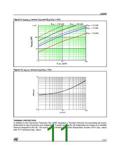 浏览型号L6205D的Datasheet PDF文件第11页
