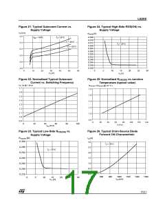 浏览型号L6205D的Datasheet PDF文件第17页