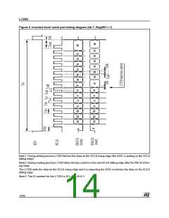 浏览型号L7250的Datasheet PDF文件第14页