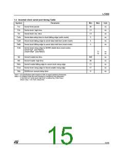 浏览型号L7250的Datasheet PDF文件第15页