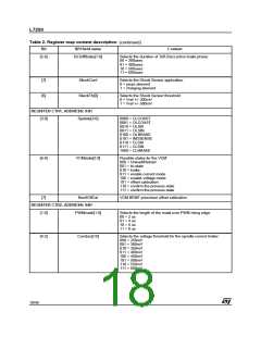 浏览型号L7250的Datasheet PDF文件第18页