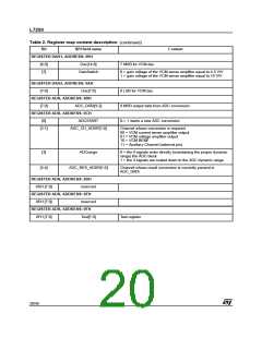 浏览型号L7250的Datasheet PDF文件第20页