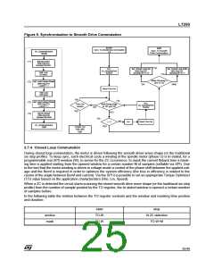 浏览型号L7250的Datasheet PDF文件第25页