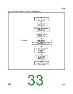 浏览型号L7250的Datasheet PDF文件第33页