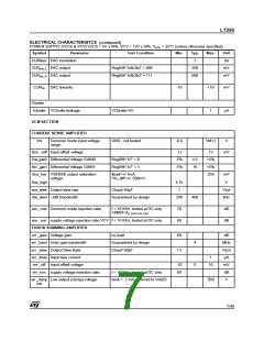 浏览型号L7250的Datasheet PDF文件第7页