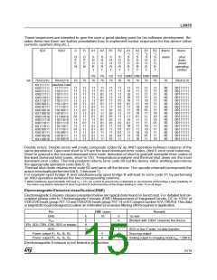 浏览型号L9935的Datasheet PDF文件第15页