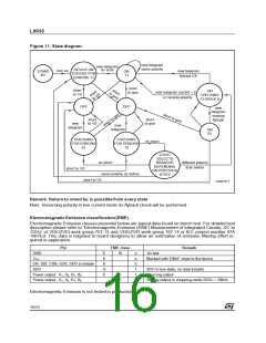 浏览型号L9935的Datasheet PDF文件第16页