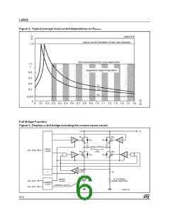 浏览型号L9935的Datasheet PDF文件第6页