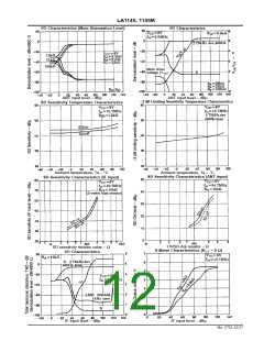 浏览型号LA1145的Datasheet PDF文件第12页