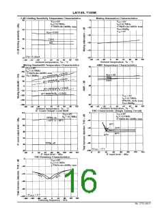 浏览型号LA1145的Datasheet PDF文件第16页