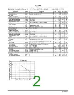 浏览型号LA3242的Datasheet PDF文件第2页