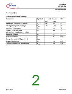 浏览型号SFH757V的Datasheet PDF文件第2页