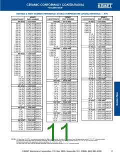 浏览型号C062C102K5G5CA的Datasheet PDF文件第11页