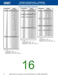 浏览型号C062C102K5G5CA的Datasheet PDF文件第16页