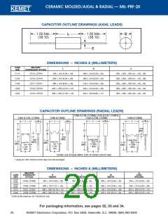 浏览型号C062C102K5G5CA的Datasheet PDF文件第20页