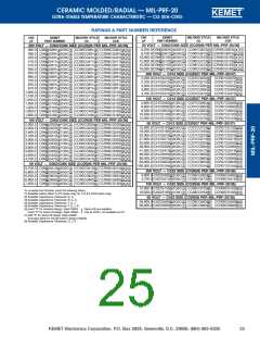 浏览型号C062C102K5G5CA的Datasheet PDF文件第25页