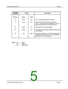 浏览型号FX909A的Datasheet PDF文件第5页