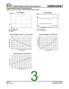 浏览型号G940T21U的Datasheet PDF文件第3页
