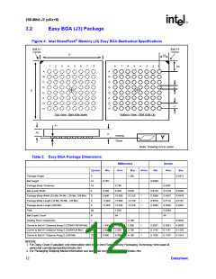 浏览型号GE28F256J3C-120的Datasheet PDF文件第12页