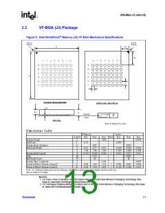 浏览型号GE28F256J3C-120的Datasheet PDF文件第13页