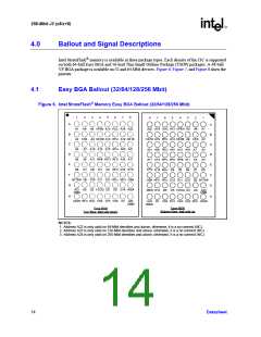 浏览型号GE28F256J3C-120的Datasheet PDF文件第14页