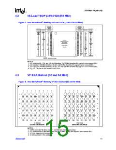 浏览型号GE28F256J3C-120的Datasheet PDF文件第15页