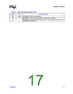 浏览型号GE28F256J3C-120的Datasheet PDF文件第17页