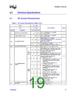 浏览型号GE28F256J3C-120的Datasheet PDF文件第19页