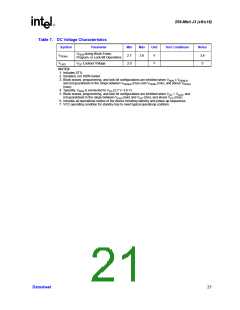 浏览型号GE28F256J3C-120的Datasheet PDF文件第21页