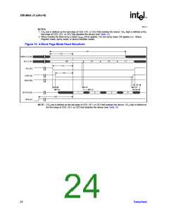 浏览型号GE28F256J3C-120的Datasheet PDF文件第24页