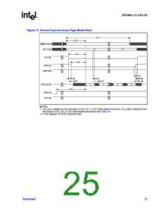 浏览型号GE28F256J3C-120的Datasheet PDF文件第25页