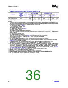 浏览型号GE28F256J3C-120的Datasheet PDF文件第36页