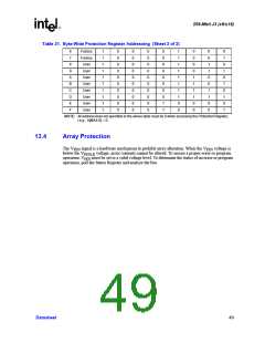 浏览型号GE28F256J3C-120的Datasheet PDF文件第49页