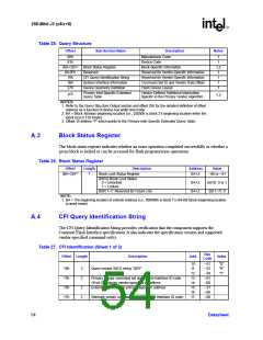 浏览型号GE28F256J3C-120的Datasheet PDF文件第54页