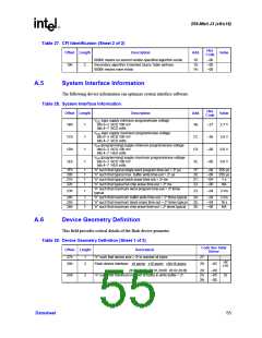 浏览型号GE28F256J3C-120的Datasheet PDF文件第55页