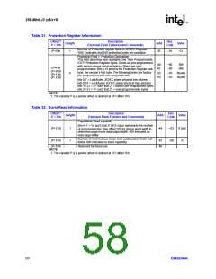 浏览型号GE28F256J3C-120的Datasheet PDF文件第58页