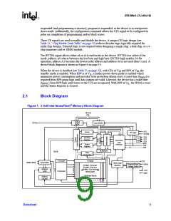浏览型号GE28F256J3C-120的Datasheet PDF文件第9页