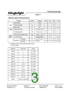 浏览型号KB817的Datasheet PDF文件第3页
