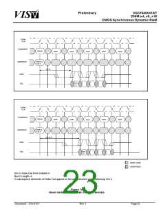 浏览型号VG37648041AT的Datasheet PDF文件第23页