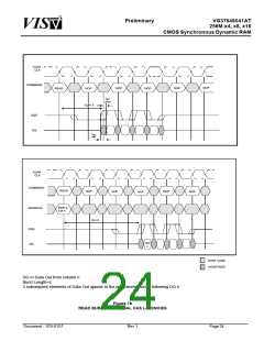 浏览型号VG37648041AT的Datasheet PDF文件第24页