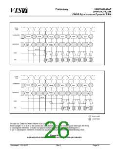 浏览型号VG37648041AT的Datasheet PDF文件第26页