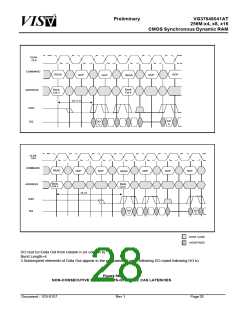 浏览型号VG37648041AT的Datasheet PDF文件第28页